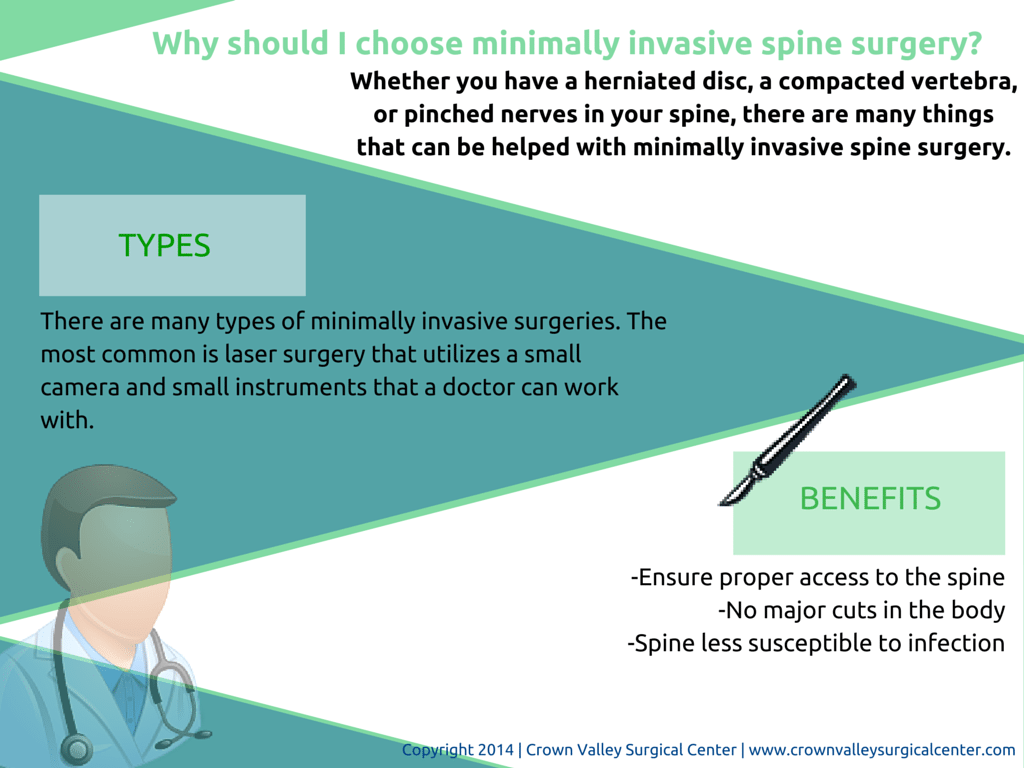 Why Should I Choose Minimally Invasive Spine Surgery